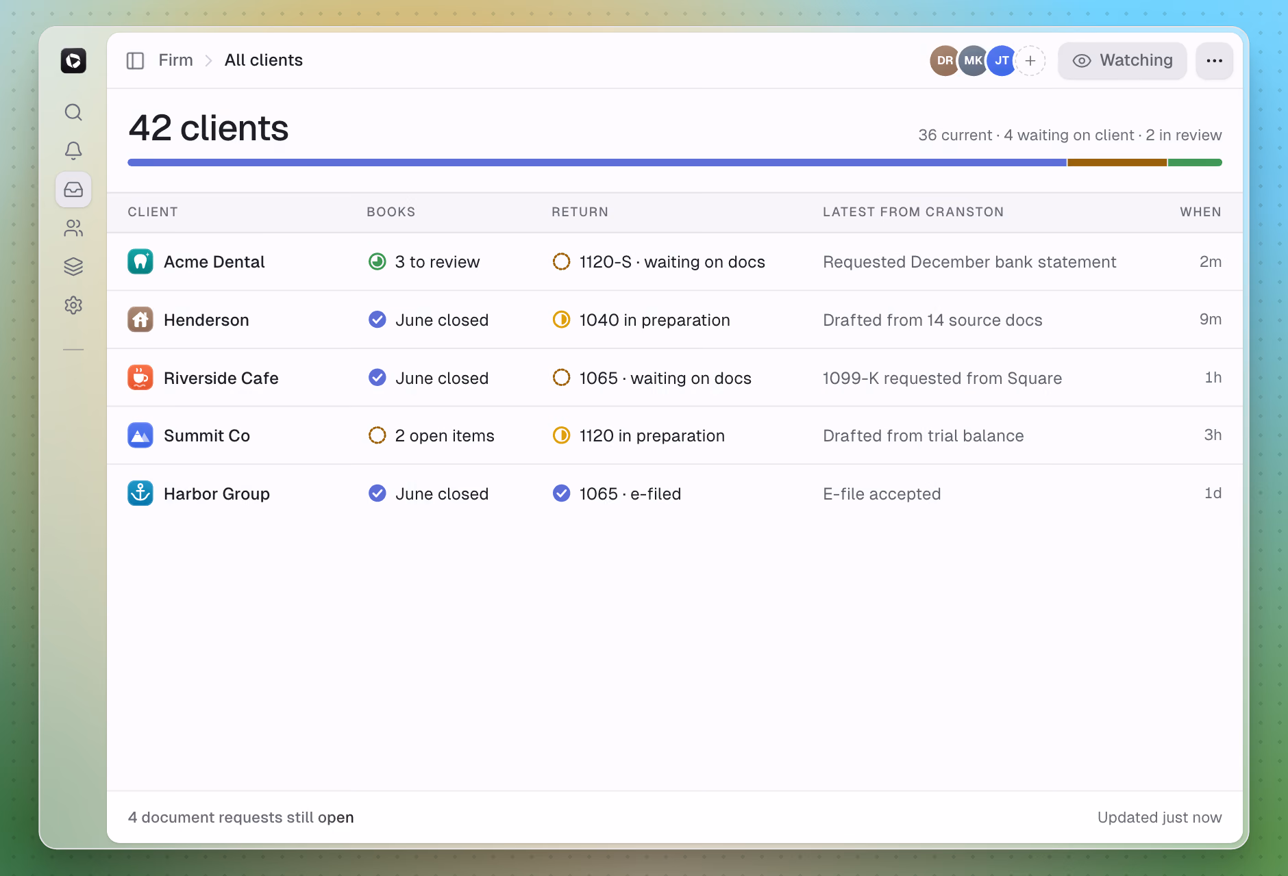 Every-client status board — the practice-management zoom-out.